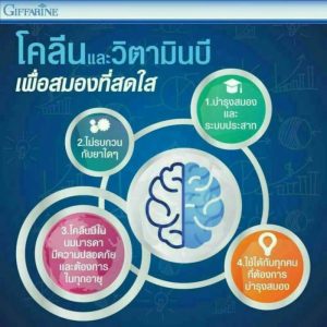 โคลีนบีกิฟฟารีน