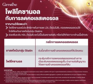 โคซานอลกิฟฟารีน