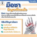 โคลีนบีกิฟฟารีน