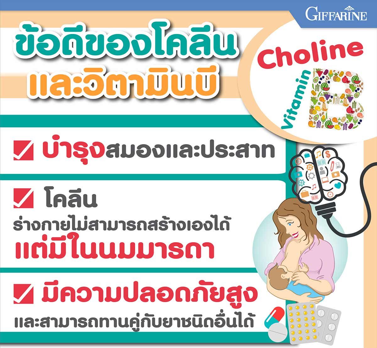 โคลีนบีกิฟฟารีน