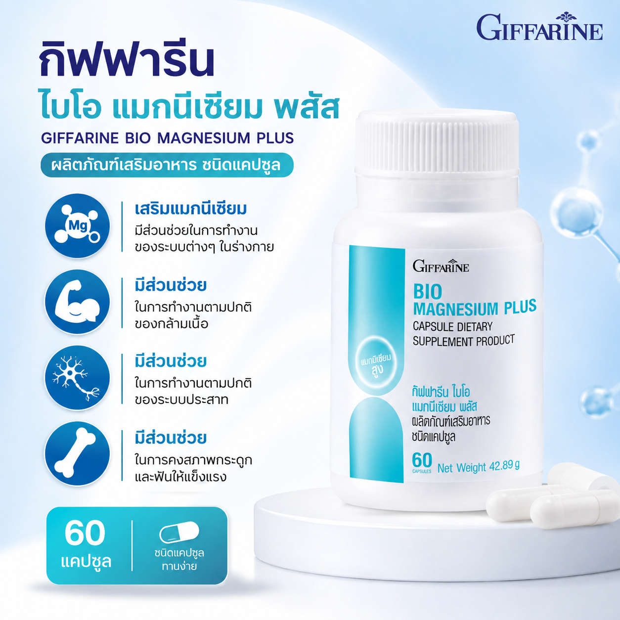 แมกนีเซียมกิฟฟารีน อาหารเสริมแมกนีเซียม BIO MAGNESIUM PLUS 60 แคปซูล